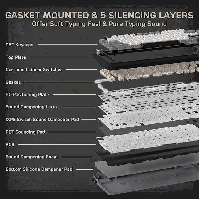 RK ROYAL KLUDGE L75 Gasket Mount Mechanical Keyboard w/Knob/Macro Keys & Touchable Nameplate, Tri-Mode 75% TKL Wireless Keyboard BT/2.4G/USB-C, Hot Swappable, Pro Software, Massive 8000mAh Battery
