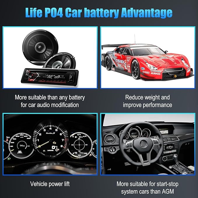 GROUP 24 Lithium-ion Car Battery, 12.8V 60Ah 1100CCA LiFePO4 Automotive Battery For Car, With LED Display and Emergency Start Button 60 Months Warranty