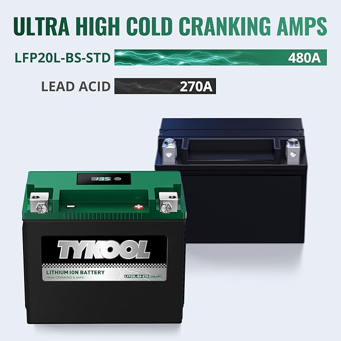 TYKOOL YTX20L-BS-STD Lithium LiFePO4 Motorcycle Battery 12v, 480CCA, 2X Cranking Amps,Digital Readout,Powersports Battery,for ATV,UTV,Jet Ski,PWC,Snowmobile,Quad,Riding Lawn Mowers and tractors