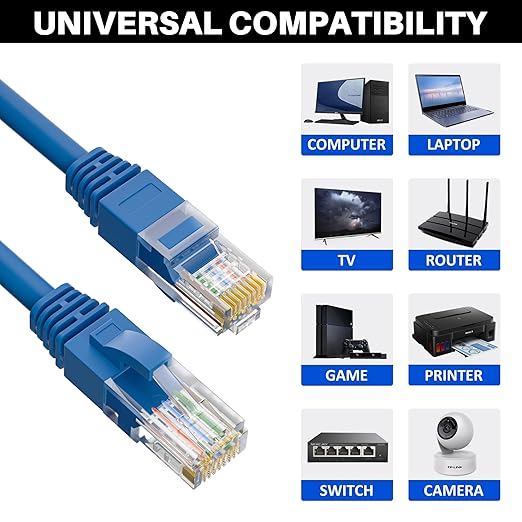 Cat5e Ethernet Cable 125 FT, Cat 5e Internet Cable, Blue Snagless Patch Cord, Flexible, Network, LAN, PoE, Standard RJ45 Connector for PC, Server, Router, Modem, TV, PS5 - with 15 Cable Ties
