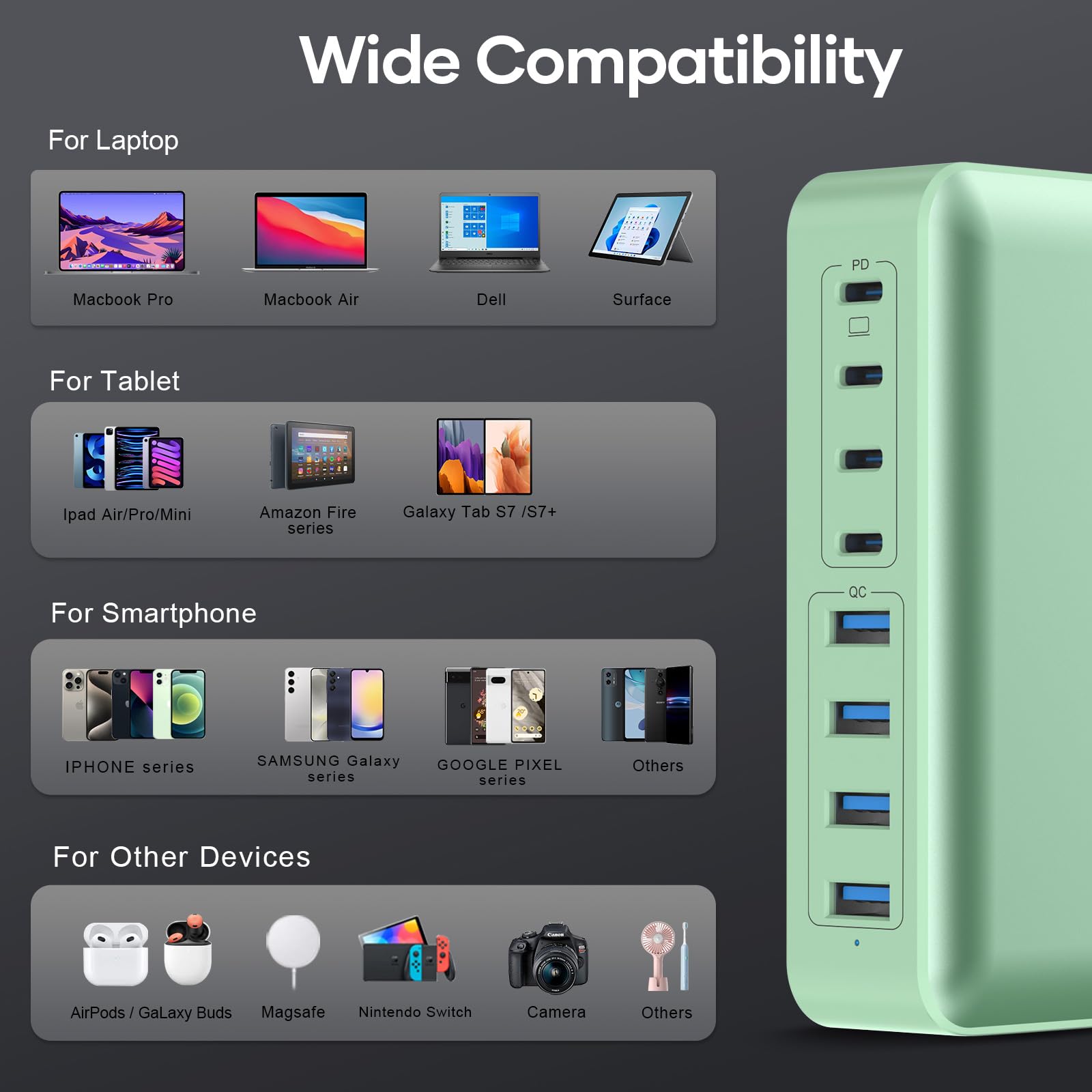 8-Port Multiple Charger Station 200W with Flat Plug, Braided Power Cord, and On/Off Switch- USB Charging Hub for iPhone, iPad, MacBook and More- 65W C Port Power Adapter for Laptops