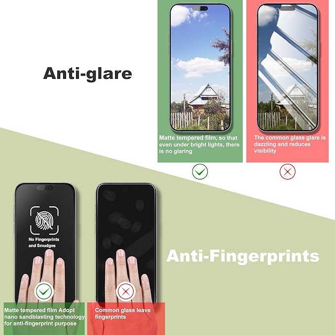(2-Pack Anti Blue Light Matte Screen Protector for iPhone 16 Pro (6.3-Inch),9H Tempered Glass,Anti-Glare,Full Coverage,Anti-Fingerprint,Auto Dust Removal,Bubble-Free