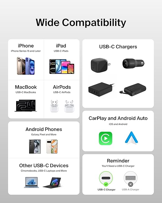 Belkin USB C to USB C Cable, 6.6ft, 240W - Type C Charger, iPhone Charger Cord, Soft, Braided, Flexible for iPhone 17, Galaxy S25, Pixel 10, MacBook, Chromebook, iPad Pro, Switch Steam Deck – White