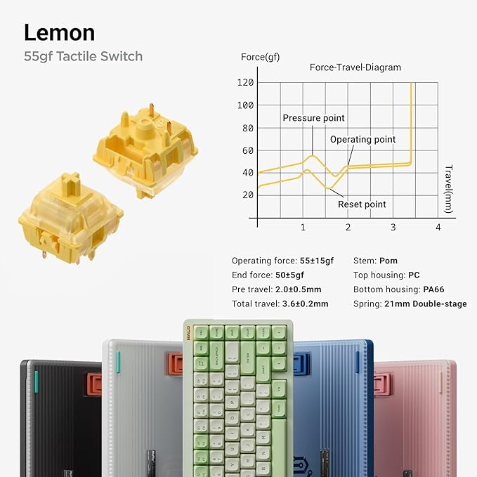 nuphy Halo75 V2 Mechancial Gaming Kyeboard,75% Wireless Hot Swappable Bluetooth Keyboard,83 Kyes RGB Backlit Keyboard,Support Bluetooth/2.4GHz/USB-C (Black, Lemon (55gf))