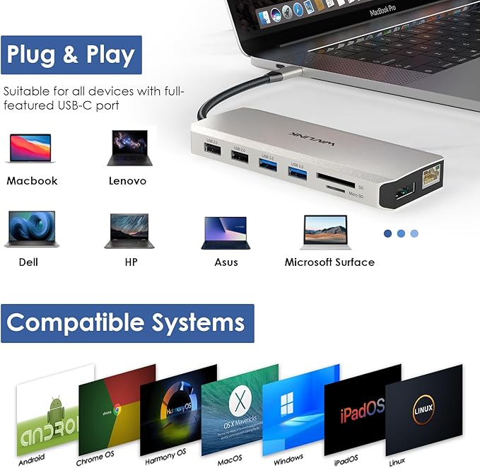 USB C Docking Station USB C to Dual HDMI Adapter USB C Hub Dual Monitor, 13 in 1 Multiport Triple Display Type C Dongle with Dual HDMI 4K, DP, PD Charger, 5 USB, Ethernet, SD TF Card Reader, Audio