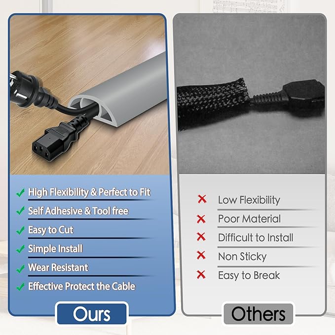 Floor Cord Cover for Wires on Floor Self Adhesive Cord Hider Floor Cable Management Wire Covers for Cords Protector Prevent Cable Trips Cord Cavity W 0.51" x H 0.31", Gray, 10Ft