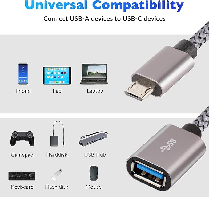 USB to Micro USB Adapter 2 Pack, Unidirectional Micro USB Male to USB Female 2.0 OTG On-The-Go Cable Converter, Nylon Braided, Aluminum Shells for S7 LG, Flash Drive, Mouse, Keyboard, Game Controller