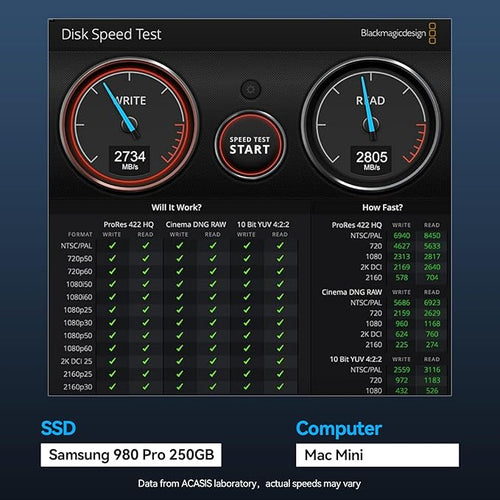 ACASIS 40Gbps M.2 NVMe SSD Enclosure with Cooling Fan