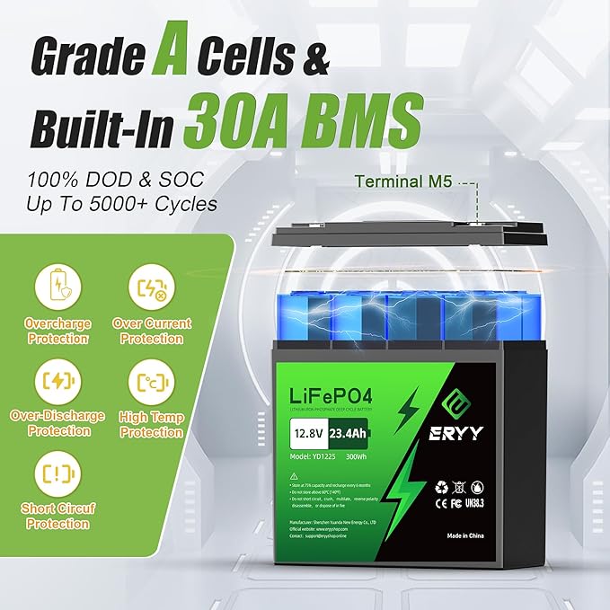 12V 23.4Ah(30A BMS) LiFePO4 Lithium Deep Cycle Battery With 30A BMS & Voltage Indicator, 12 Volt Battery Lithium Iron Phosphate for Fish Finder, Ham Radio, Solar, Scooters, Power Wheels, RV, Camp
