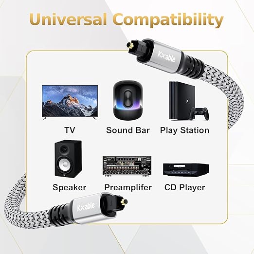 Optical Audio Cable 20 FT, Digital Audio Cable, Toslink Fiber Optic Cord, [Nylon Braided, Slim Aluminum Shell, Gold Plated Connector], for Home Theater, Sound Bar, PS4, Xbox, TV and More