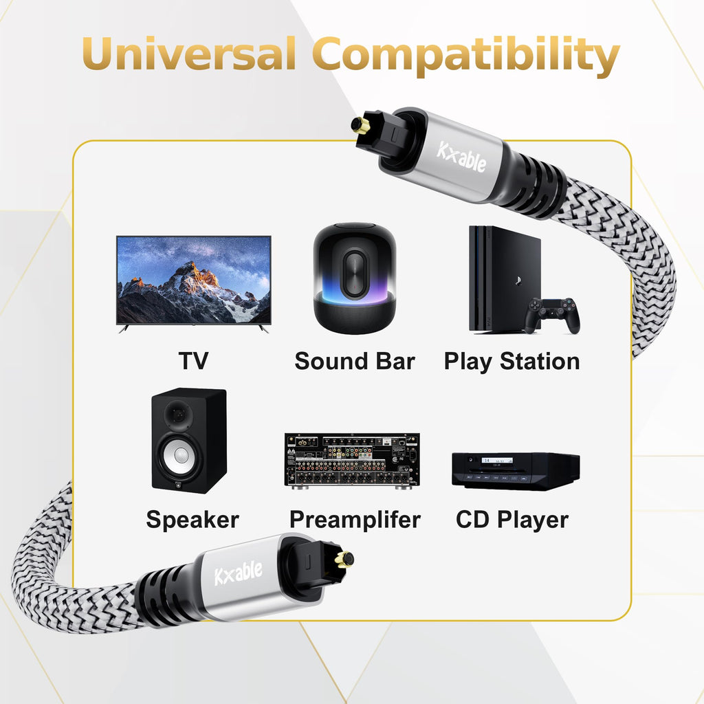 Optical Audio Cable 50 FT, Digital Audio Cable, Toslink Fiber Optic Cord, [Nylon Braided, Slim Aluminum Shell, Gold Plated Connector], for Home Theater, Sound Bar, PS4, Xbox, TV and More