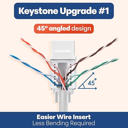 Everest 45° Angled RJ45 Cat6A Keystone Jacks 100-Pack in White - Slim Profile Female RJ45 Connectors - Cat 6A Keystone Jack - Compatible with 45° Angled Speed Termination Tool - 45Term (B0BL3GS7ZY)