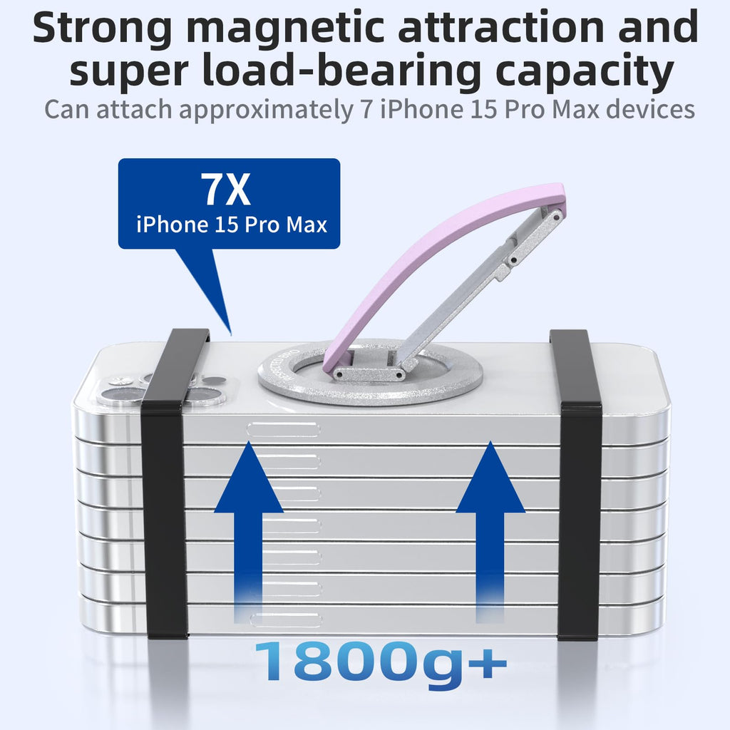 RESPECTED-BRO-Magnetic-Phone-Grip-Stand, Magnetic Phone Ring Holder Kickstand with Silicone Finger Strap, Compatibility for iPhone 17/16/15/14/13/12, Android, and More (Purple)