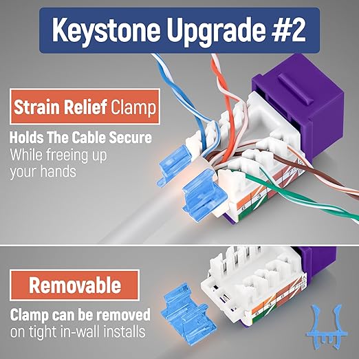 Everest 45° Angled RJ45 Cat5e Keystone Jacks 50-Pack in Purple - Slim Profile Female RJ45 Connectors - Cat 5e Keystone Jack - Compatible with 45° Angled Speed Termination Tool - 45Term (B0BL3GS7ZY)