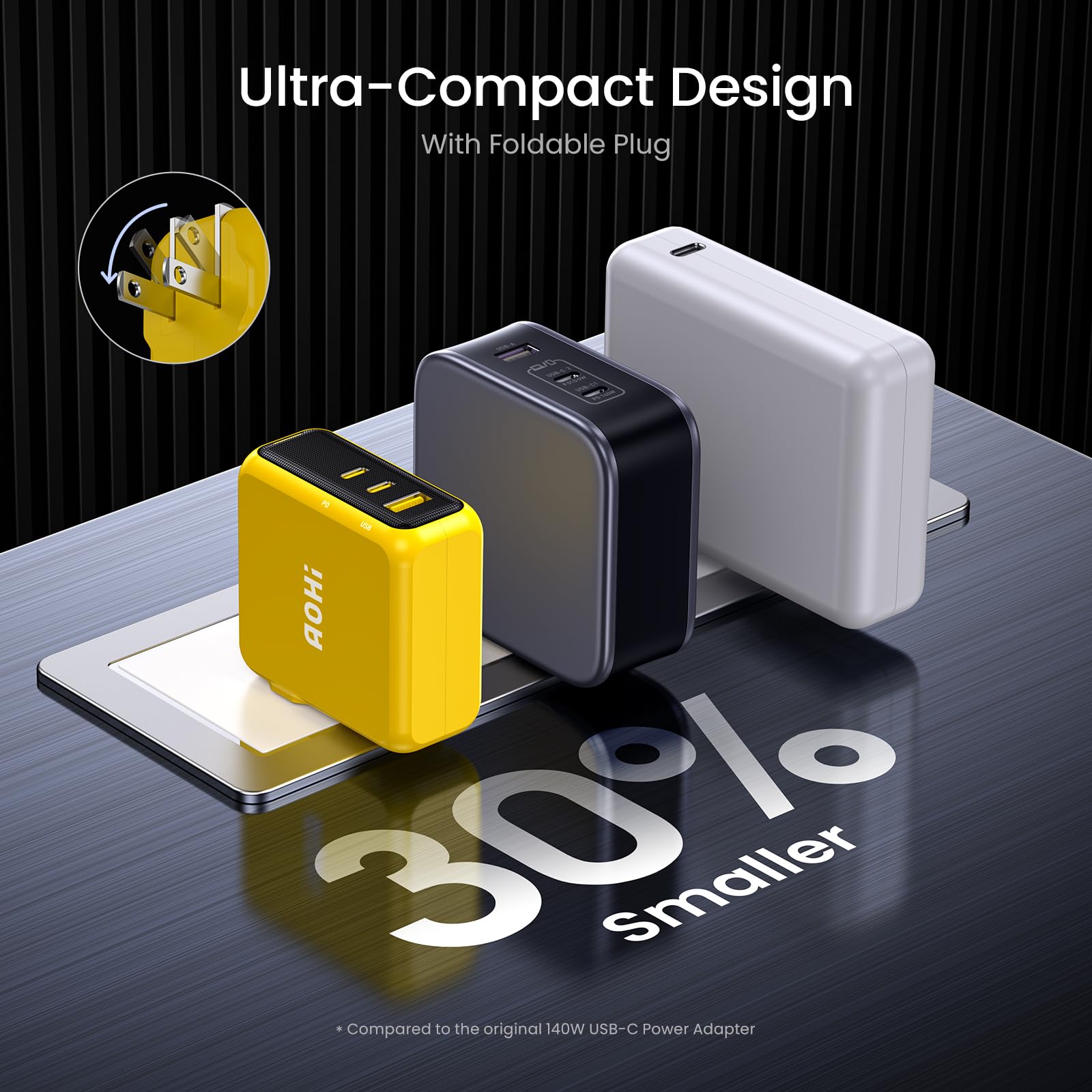 AOHI Magcube 140W USB C Charger PD3.1 3-Port GaN+ Laptop Wall Charger 100W Fast Charging Power Adapter Foldable Plug for MacBook Pro 16'', Dell XPS, iPad Pro, Galaxy, iPhone 17 Pro, Chromebook, Yellow