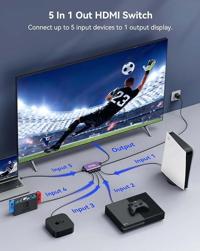HDMI Switch 5 in 1 Out 4K@60Hz, GANA HDMI Splitter Switcher with Remote, Aluminum HDMI 2.0 Switch Box Hub for 3D, HDCP2.2, HDR, Compatible with Xbox, PS5/4/3,Fire Stick,Roku,Blu-Ray Player, Purple