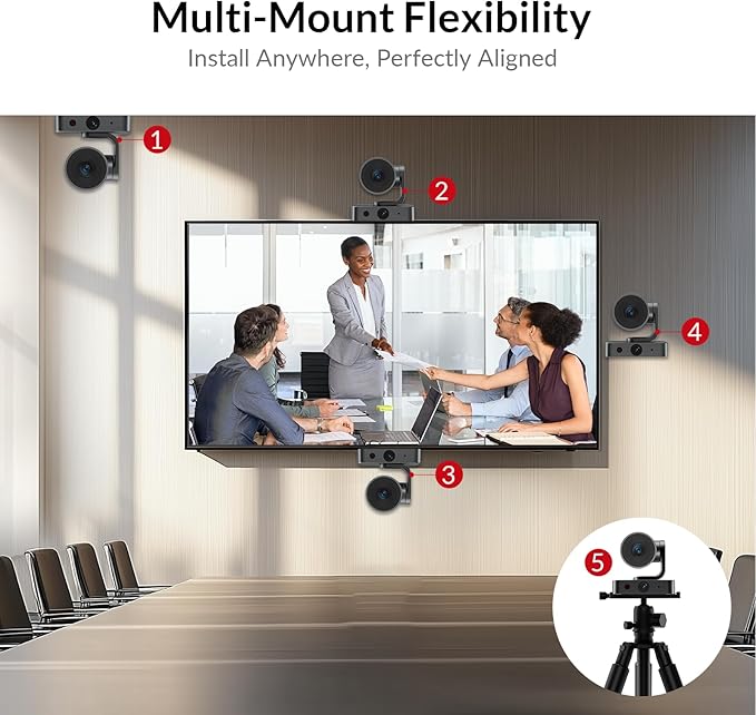 4K Conference Room Camera System, AI Auto-Tracking PTZ Camera 3x Optical/5x Digital Zoom with Bluetooth Speakerphone Set, 120° Wide-Angle, 16-Foot Mic Pickup, for Zoom YouTube Teams OBS and More