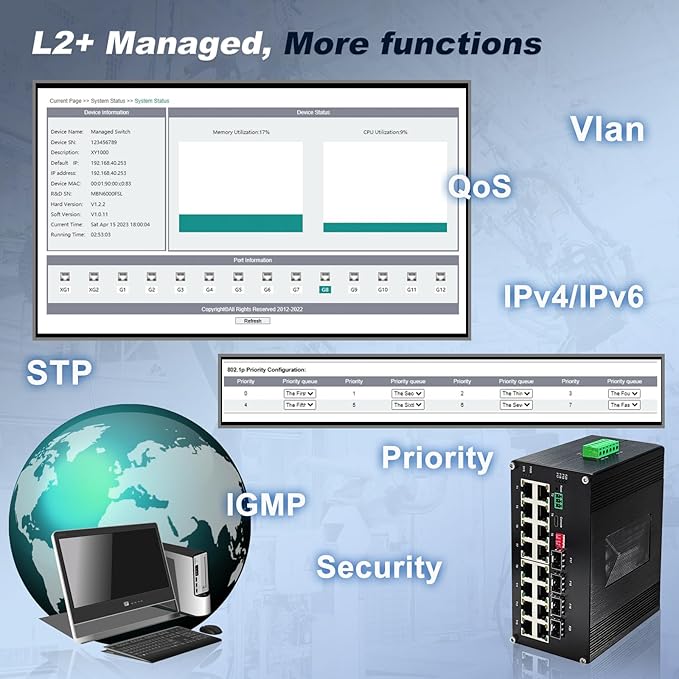 16-Port Gigabit Network Switch with 4 SFP Slot, L2+ Managed PoE Ethernet Switch, Support IEEE802.3af/at, Ring Network, VLAN, STP/RSTP, Plug and Play, Din Rail Installation