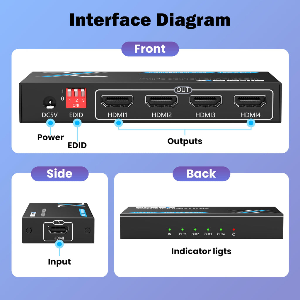 4K HDMI Splitter 1x4 withEDID, 4K@60Hz HDR HDMI 2.0 18Gbps HDMI Duplicator Support HDCP 2.3 for Switch2 Apple TV, PS5... (Uncompressed, Zero-Latency, No Loss of Image Quality 1 in 4 Out)