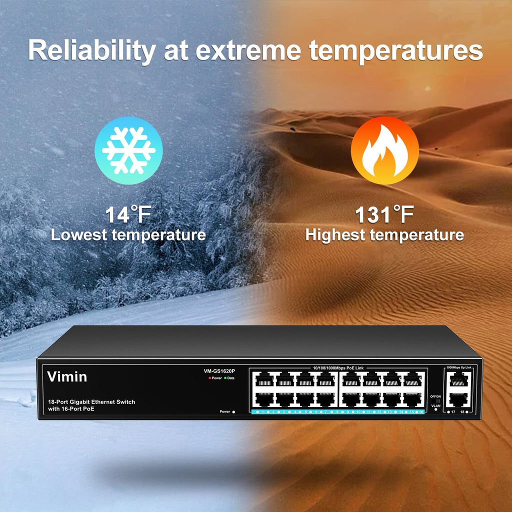 16 Port Gigabit PoE Switch with 2 Uplink Gigabit Ports, VIMIN 18 Port Unmanaged Ethernet PoE Switch with 250W Power, Support IEEE802.3af/at, VLAN, Metal Housing, 19 inch Rack-Mount, Plug & Play