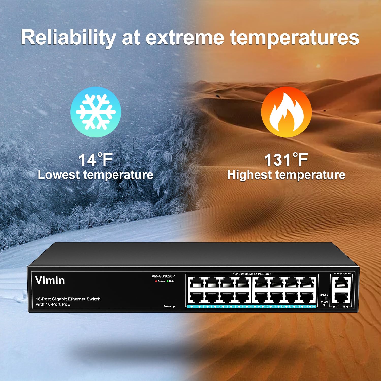 16 Port Gigabit PoE Switch with 2 Uplink Gigabit Ports, VIMIN 18 Port Unmanaged Ethernet PoE Switch with 250W Power, Support IEEE802.3af/at, VLAN, Metal Housing, 19 inch Rack-Mount, Plug & Play