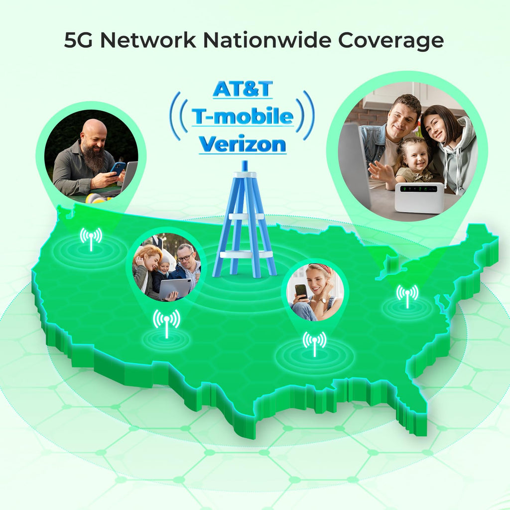 EIOTCLUB Data Only SIM Card for Mobile Hotspots, Routers, Tablets & Laptops