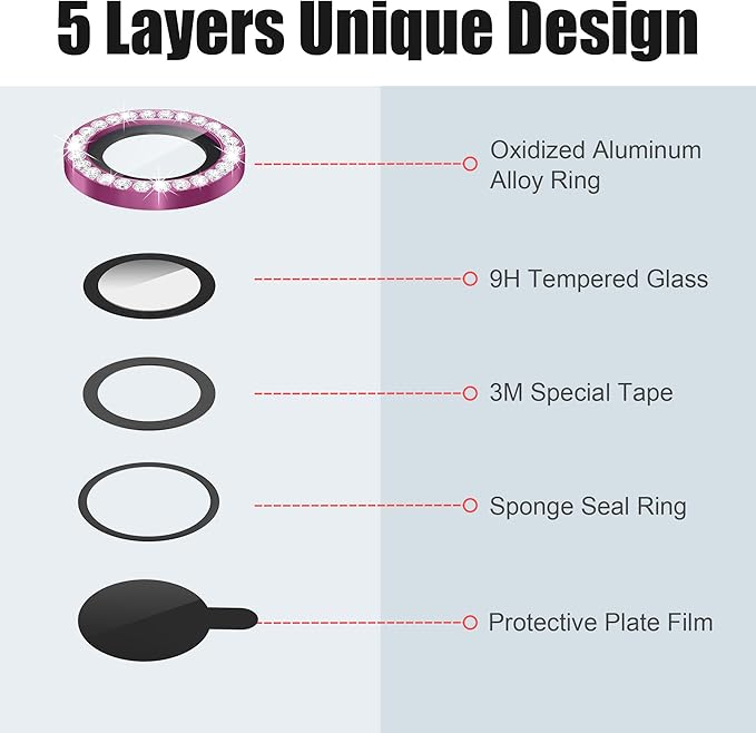 AGVEE 3+3 6 Pack for iPhone 15 6.1" / 15 Plus 6.7" Camera Lens Cover Protector, Bling Diamond & Bling Glitter Metal Ring 9H Tempered HD Glass Camera Cover Protector Film, Bling-Rose