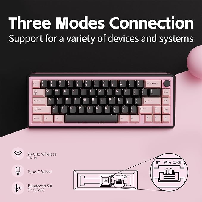 Chilkey Foxy65 Mechanical Keyboard with Knob, Gasket Mount 65% Aluminum Wireless Mechanical Keyboard, BT5.0/2.4GHz/USB-C, Hot Swappable, RGB Backlit Computer Custom Key Board for PC