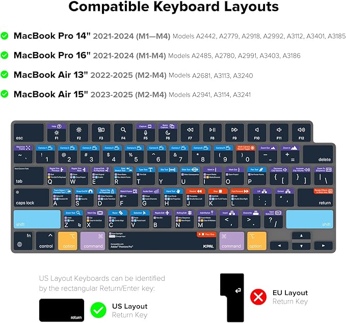 JCPal Adobe Premiere Pro Shortcut Guide Keyboard Cover for Apple MacBook Pro 14 inch and MacBook Pro 16 inch (M1-M4 Models) and MacBook Air 13 inch and MacBook Air 15 inch (M2-M4 Models) (US-Layout)
