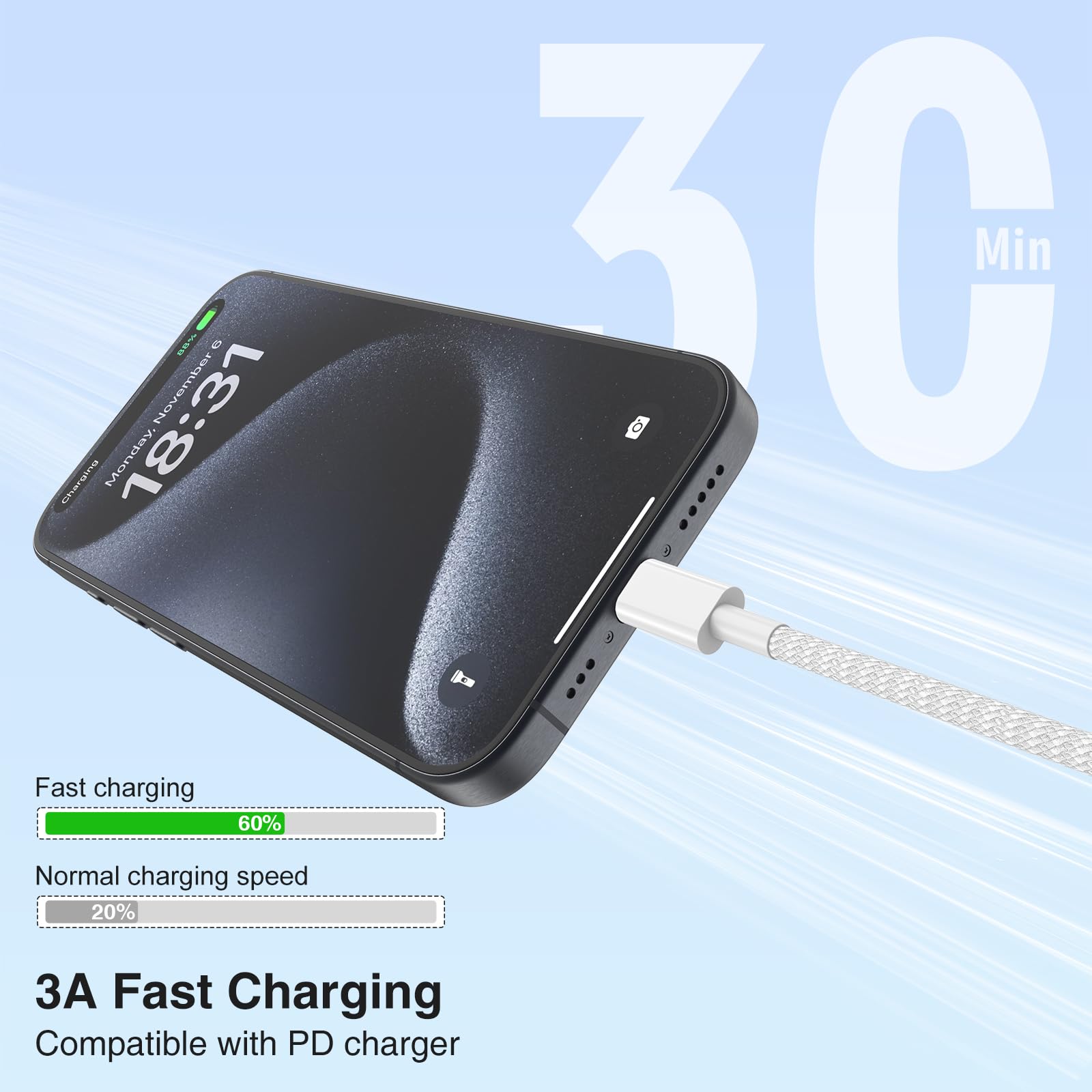 LOFPYE 3-Pack Grey 3.3FT 60W USB C to USB C Cable, Type C Fast Charging Cable for iPhone Air 17 16e 16 15 Pro Plus Pro Max，for Galaxy S25/S24, for iPad Pro/Air/mini, for MacBook Pro/Air and More