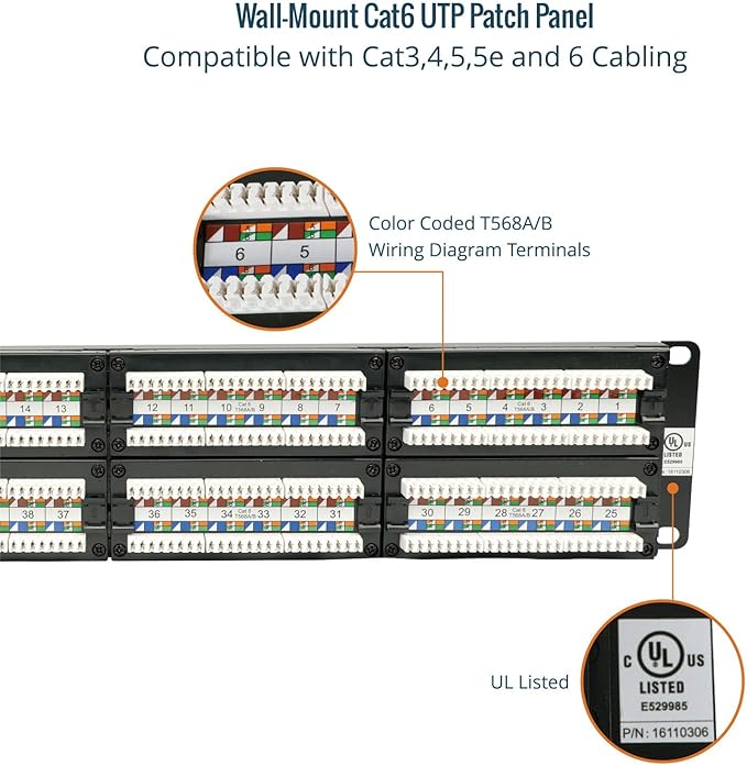 Tecmojo 48 Port Patch Panel, Cat6 Patch Panel, 2U Patch Panel, Network Patch Panel for 19 inch Rack Mount equipments,10G Support, Unshielded