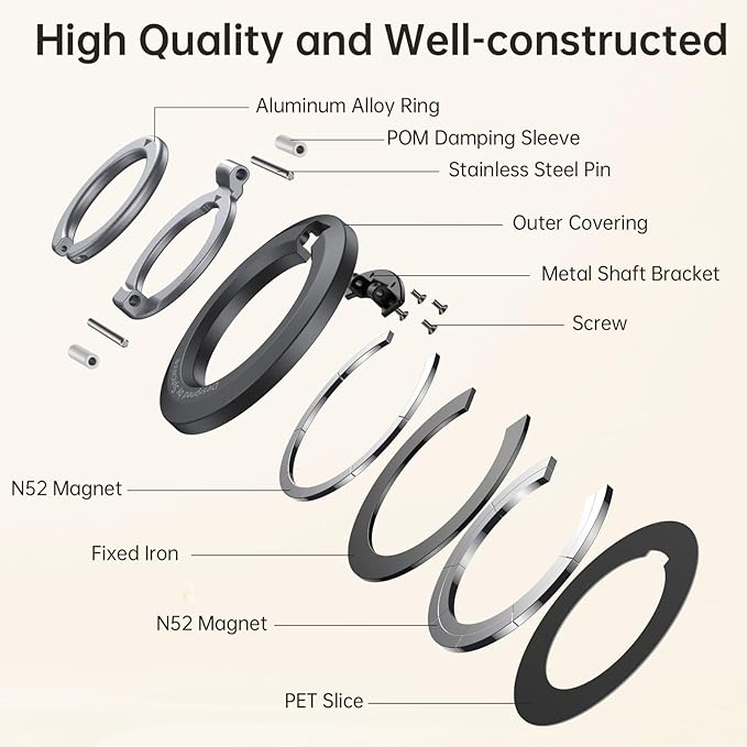 SYNCWIRE for MagSafe Ring Holder, Magnetic Phone Ring Holder Magnet Cell Phone Grip Finger Ring Kickstand Compatible with iPhone 16 15 14 13 12 Pro Max fits MagSafe Accessories