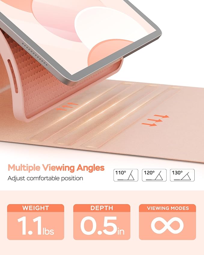 Folio Keyboard Case for iPad 10th Gen 10.9 inch (2022) and iPad 11th (A16, 2025), Magnetic Wireless Detachable Keyboard, 7-Color Backlight, Thin & Light, Pencil Holder (Pink)