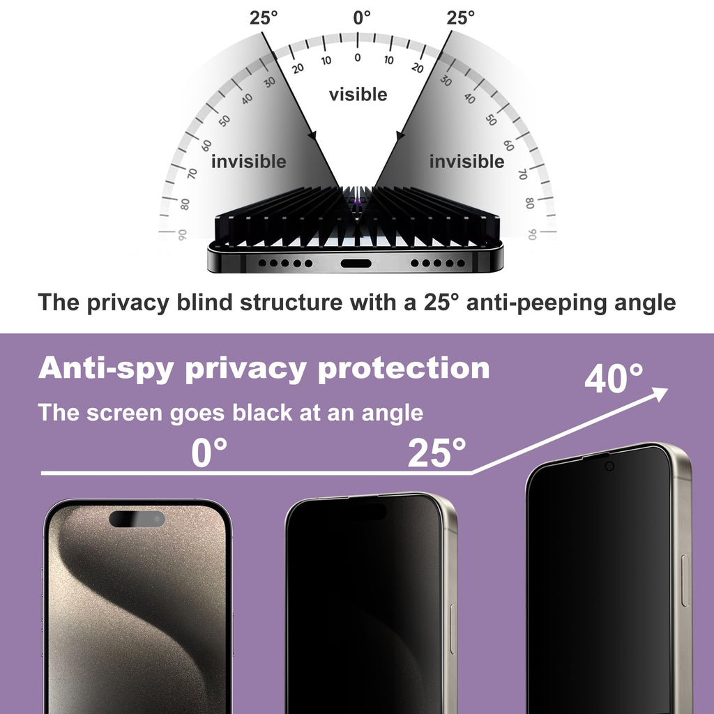 CHRYSHA 2-Pack Privacy Screen Protector for iPhone 16 Pro Max 6.9-Inch, Auto Dust Removal, No Bubbles,Anti-Spy Tempered Glass Film, Easy Installation