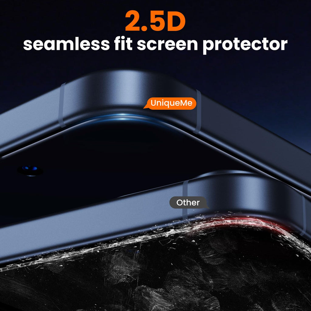 UniqueMe for iPhone 15 Pro Privacy Screen Protector-2 Packs