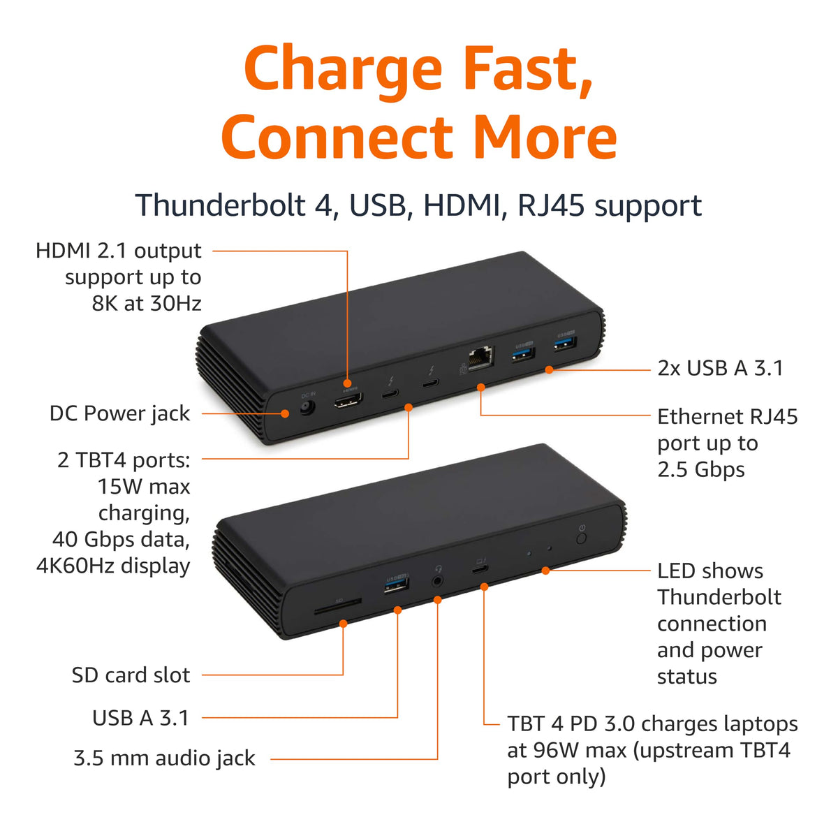 Thunderbolt 4 Pro Docking Station, Dual 4K Monitor Support, 8K Display, 2xTBT4, 1xHDMI2.1, 3xUSB A 3.1, RJ45 Ethernet, Black, 7.86 x 2.95 x 1.23 inches