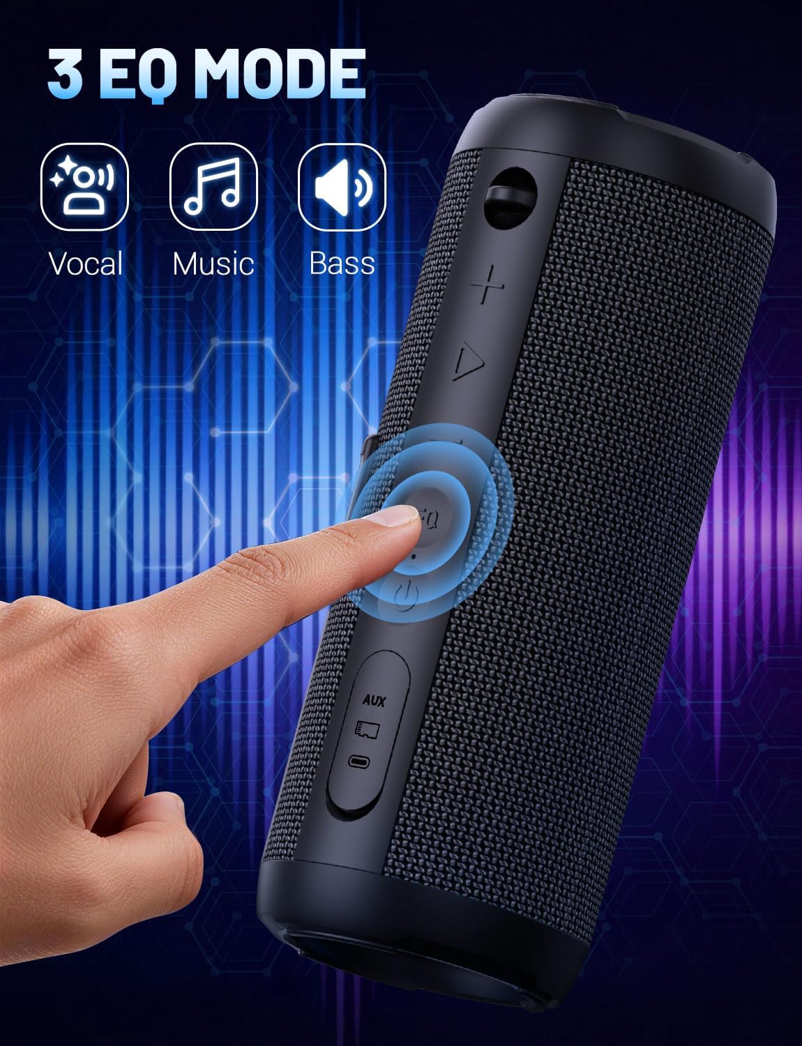 RIENOK Portable Bluetooth Speaker 30W
