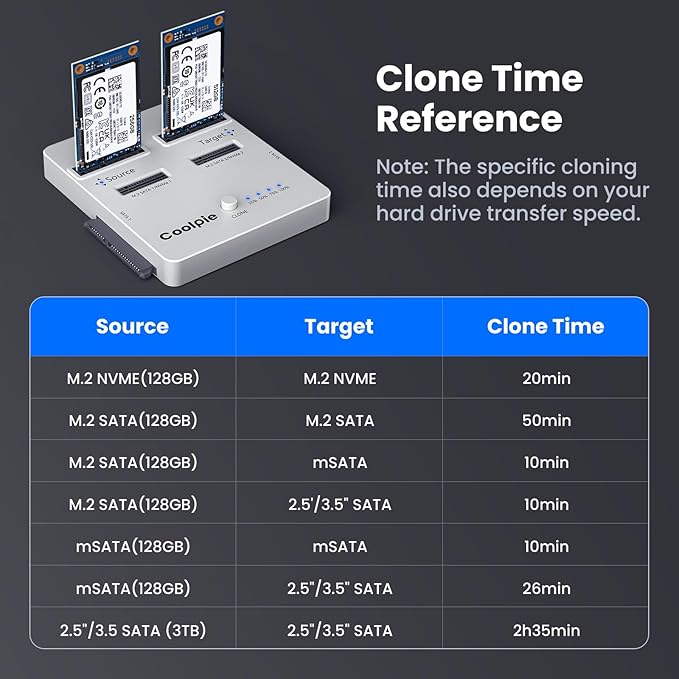 CR311 3-in-1 SSD Cloner, USB3.2 Gen2*2 M.2 Reader, Supports M.2 NVMe/SATA, SATA 2.5''/3.5'' HDD