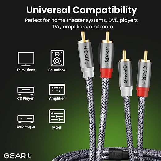 GEARit RCA Cable (50FT) 2RCA Male to 2RCA Male Stereo Audio Cables Shielded Braided RCA Stereo Cable for Home Theater, HDTV, Amplifiers, Hi-Fi Systems, Car Audio, Speakers, 50 Feet