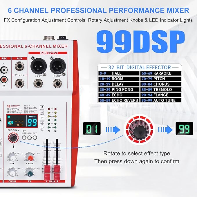 MW-6 6 Channel Professional DJ Audio Mixer, Portable Controller Mixer with DSP 99 Preset Effects for Live Streaming, Podcasting, Family Party (mw-6 white)