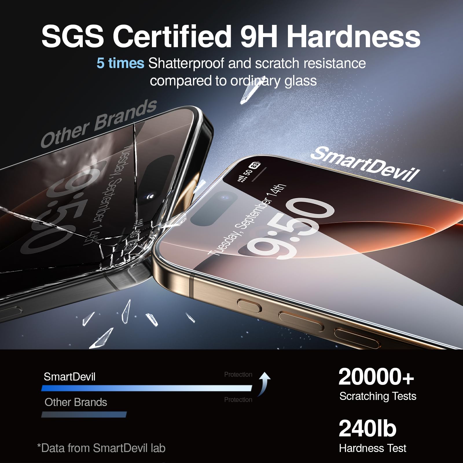 SMARTDEVIL 3 Pack Tempered Glass for iPhone 16 Pro Screen Protector, Military-Grade Shatterproof Protection, 9H Hardness, Fast & Easy Installation, Case Friendly Design