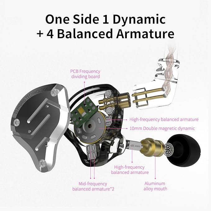 KZ ZS10 Pro in Ear Monitor Wired Headphone, KZ HiFi Earbuds in Ear Monitor Earphone with 4 Balanced Armatures and 1 Dynamic Drivers Professional IEM Headphone for Drummer Musician(Blue No Mic)