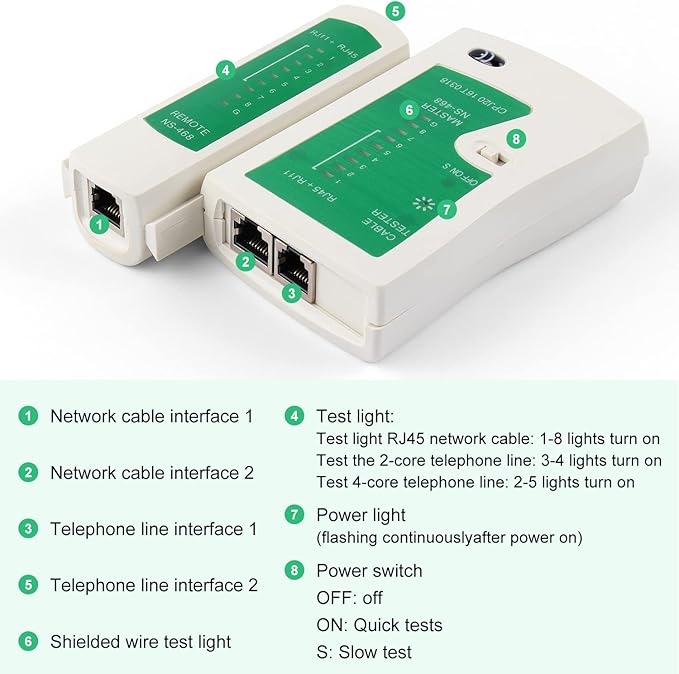 Delgada rj45 Crimp Tool with 50PCS Pass Through Connectors, for Cat6 Cat5e Cat5 Crimping Tool Kit, Network Cable Tester and Wire Stripper Included, for RJ45/RJ12 Regular
