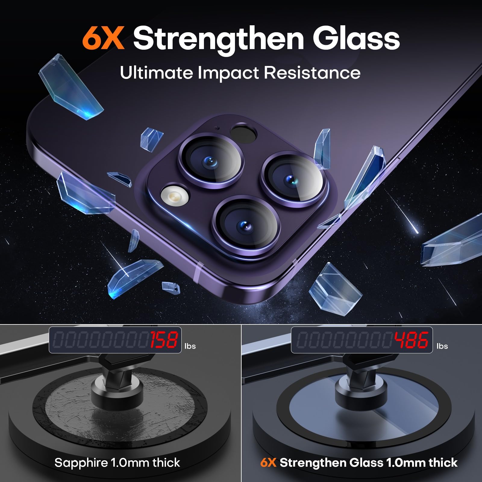 Wumigoo Camera Lens Protector for iPhone 16/15/14 Pro Max & 16/15/14 Pro
