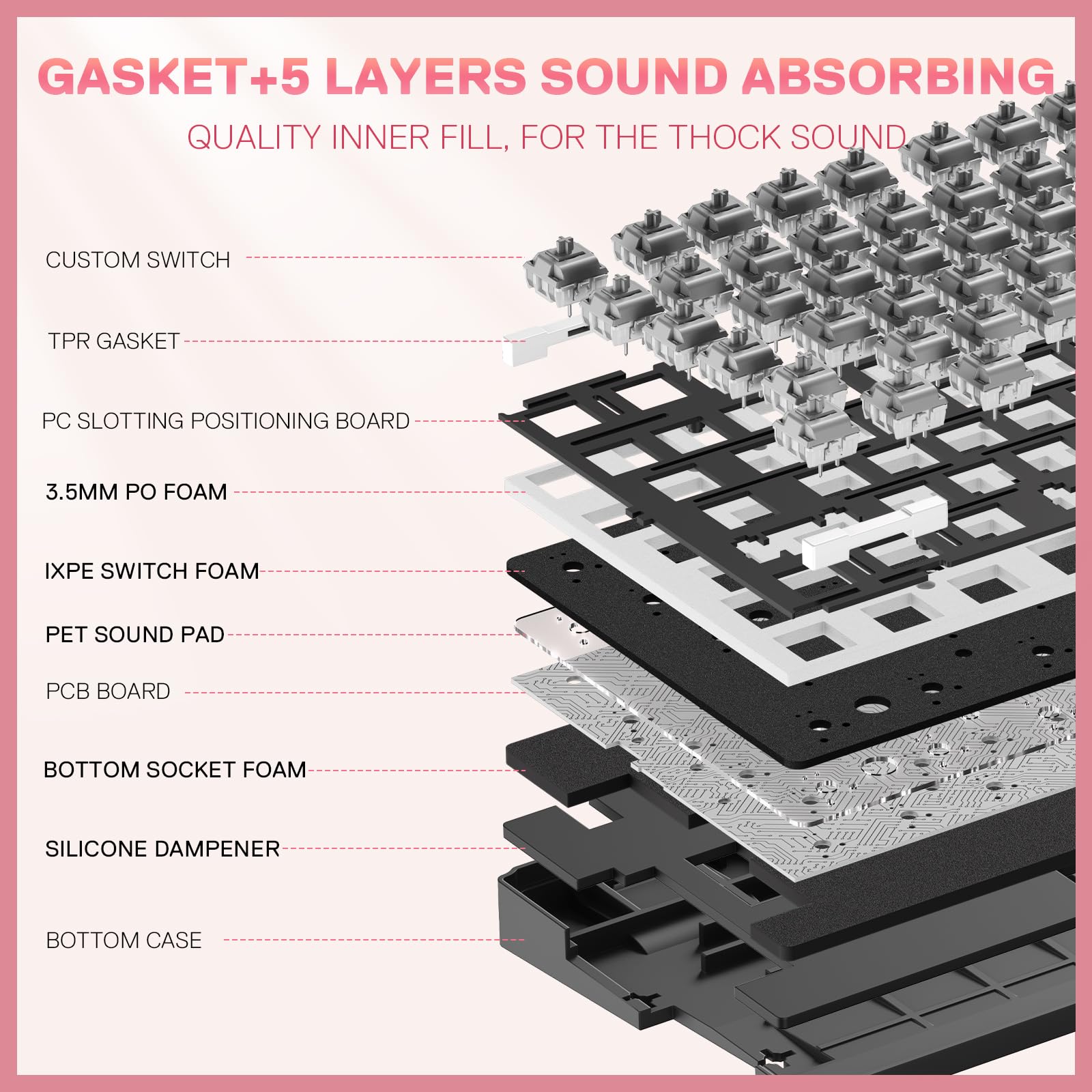 Redragon K729 80% Wired Gasket RGB Gaming Keyboard, 87 Keys TKL Mechanical Keyboard w/Knob Control, Mix-Color PBT Keycaps, Hot-Swap South-Facing Socket & 5-Layer Dampener, Custom Linear Switch
