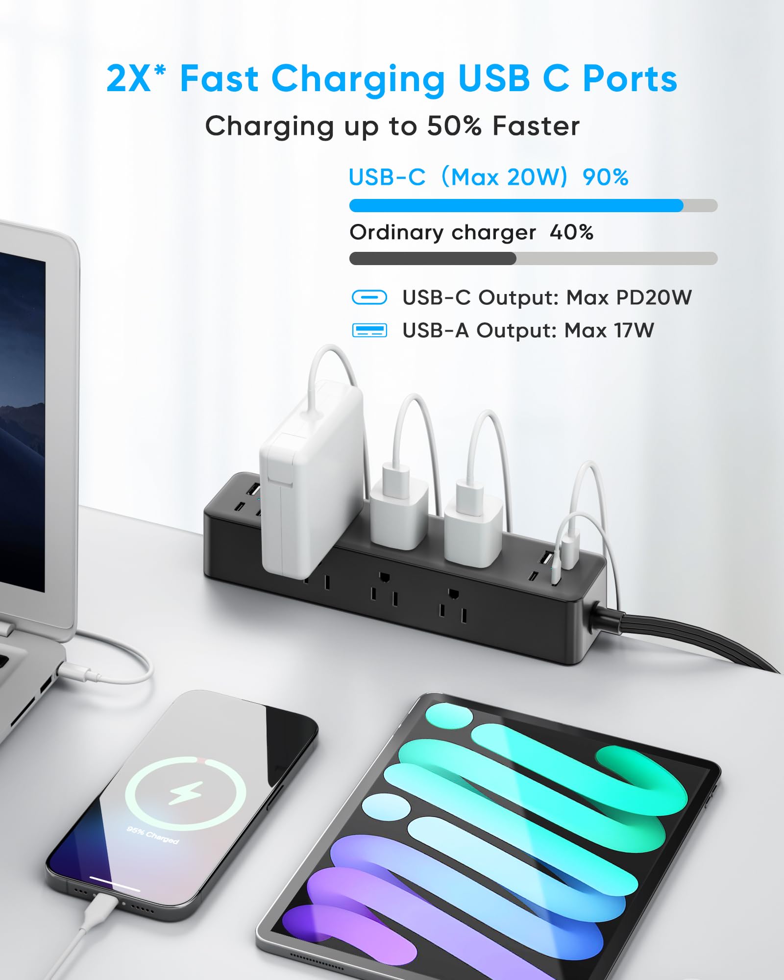 Acozvin Desk Clamp Power Strip 15FT, 40W Total Fast Charging Station