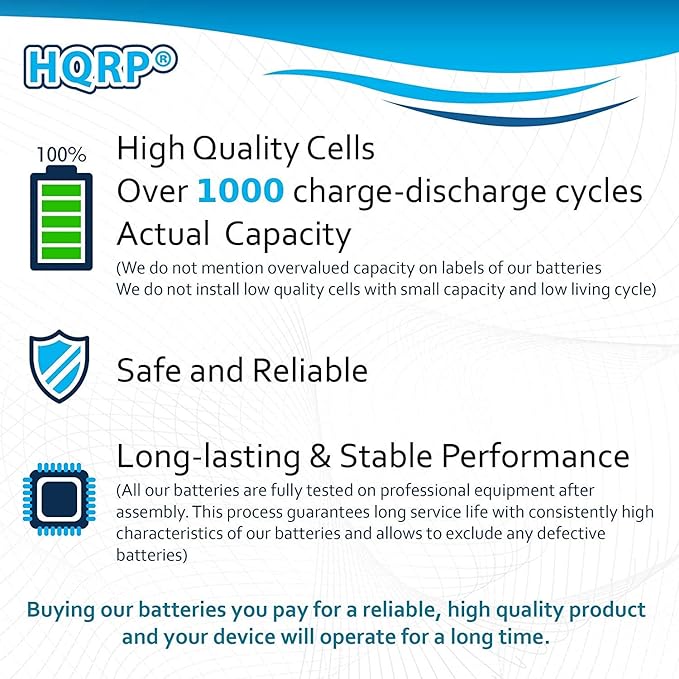 HQRP 10-Pack Cordless Phone Battery Compatible with Uniden PowerMax 5.8GHz 30878864022, Powermax 2.4 GHz, GE TL26402, GP 80AAALH3BMX, 80AAALH3BMZ Replacement