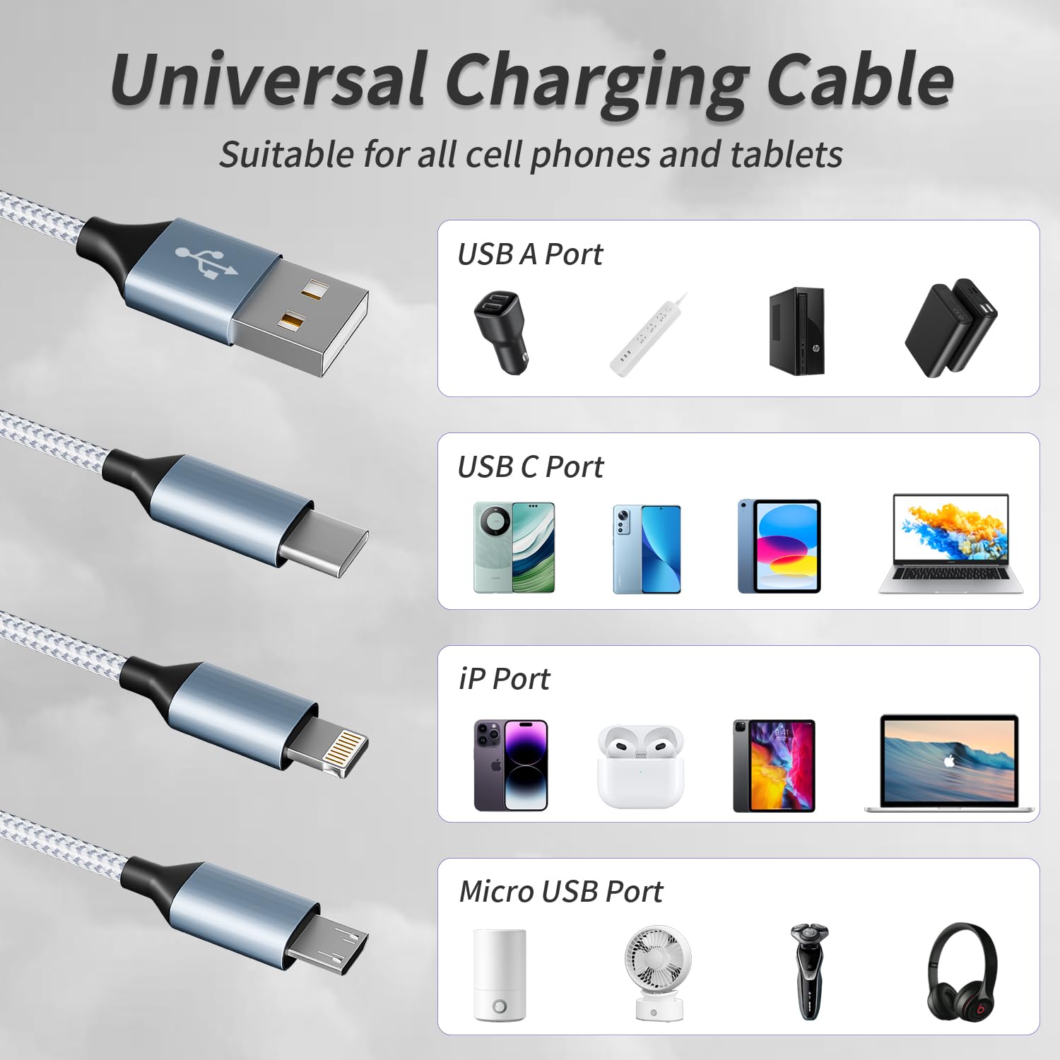Multi Charging Cable(3Pack 4FT), 3 in 1 Charging Cable for Multiple Devices