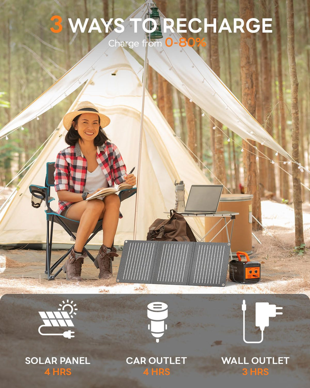 MARBERO 88.8Wh Portable Power Station Backup Lithium Battery Solar Generator 150W Max AC & 30W USB-C Output for Camping Hiking RV Off-Grid Living CPAP Home Outage Emergency (Solar Panel Optional)