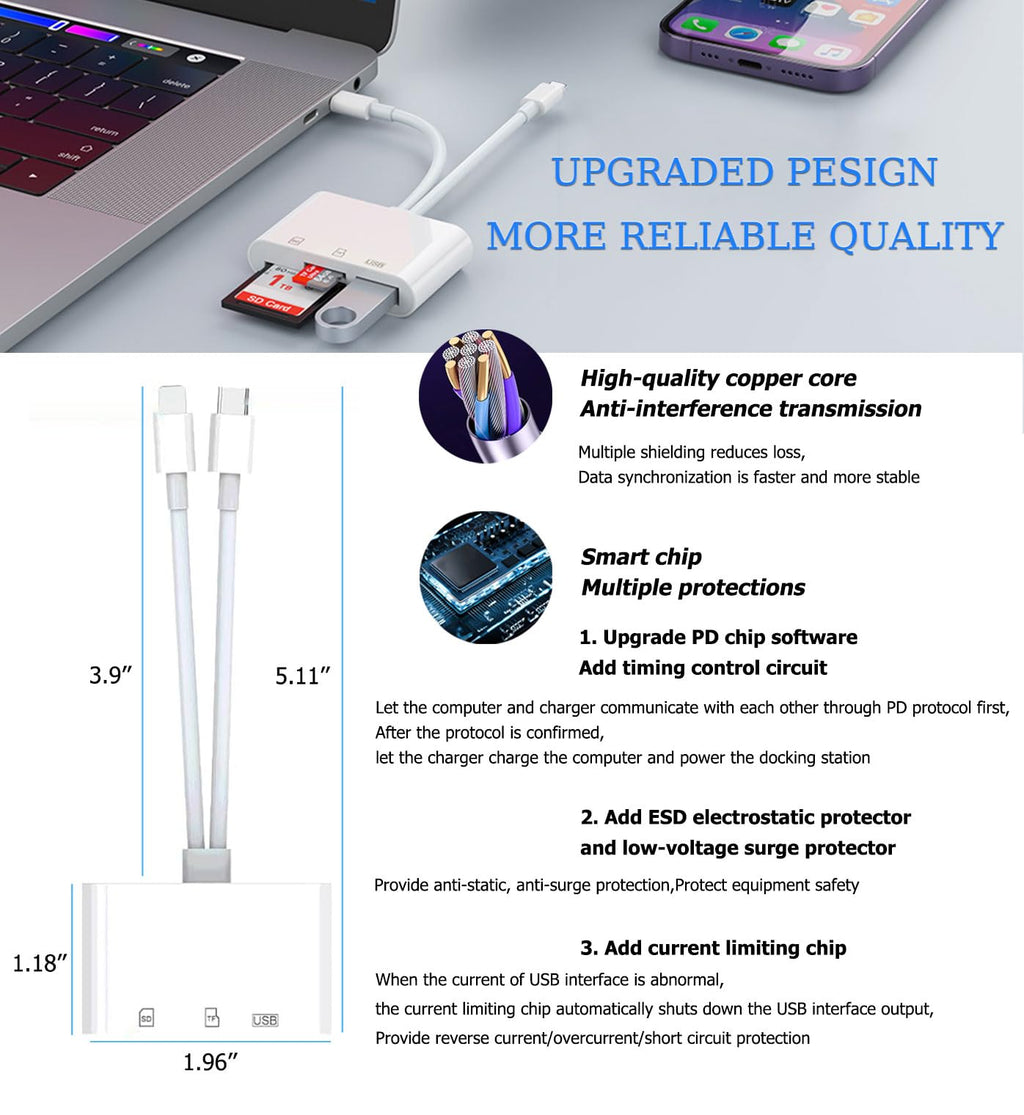 SD Card Reader for iPhone, iPad, Memory Card Readers for Camera Adapter